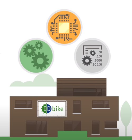 IDbike headquarters with technology icons symbolizing sensors, circuits, and software integration